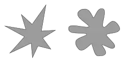 Booba and Kiki shapes