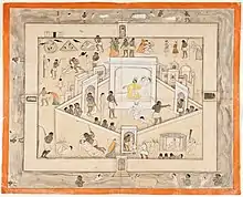 The underworld court in Indic art, circa 1800